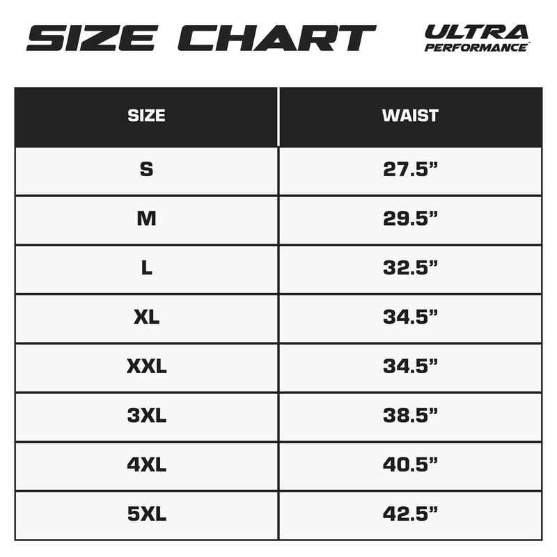 Ultra Performance Mens 5 Pack Athletic Running Shorts, Basketball Gym Workout Shorts for Men with Zippered Pockets