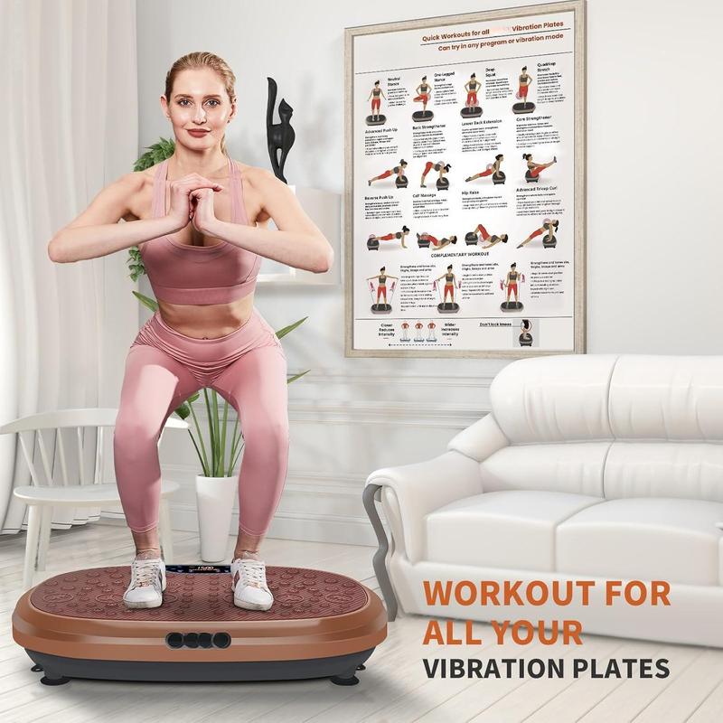 Full Body Vibration Plate Workout Poster - Comprehensive Vibration Plate Exercise Machine Chart Workout Poster with Trai