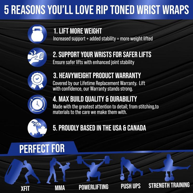 18 Wrist Wraps - Wrist Straps for Weightlifting - Lift Better, Protect Wrist  - Adjustable, Durable, Machine Washable - Wrist Brace for Weightlifting - USPA Endorsed for Men & Women