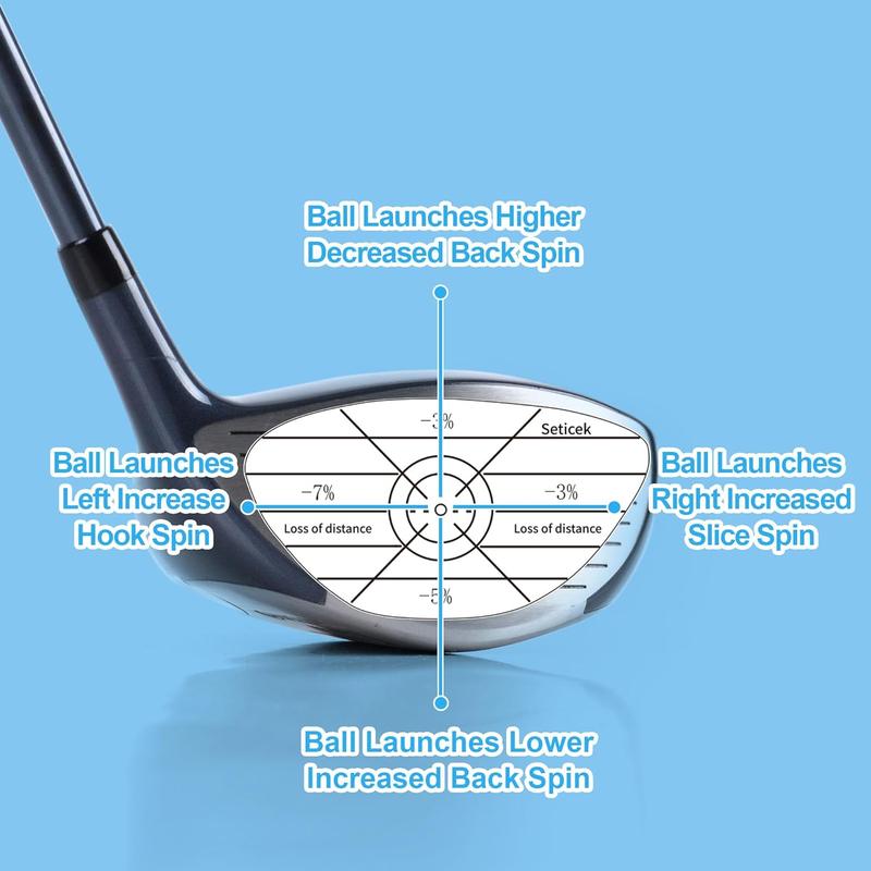 Golf Impact Tape Labels ｜Self-Teaching Sweet Spot and Consistency Analysis ｜ Improve Golf Swing Accuracy and Distance ｜Choose Between 150 Pc and 300 Pc