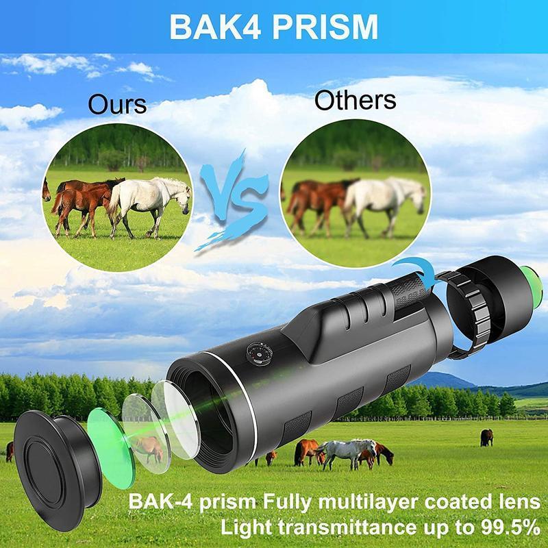 Portable Mini Monocular, 40x60 High Definition Monocular, Multipurpose Monocular for Outdoor Camping, Hiking, Bird Watching, Fishing, Christmas Gift