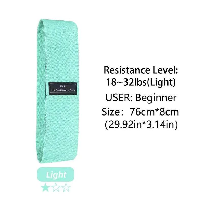 Ultimate Resistance Bands - 3 Levels