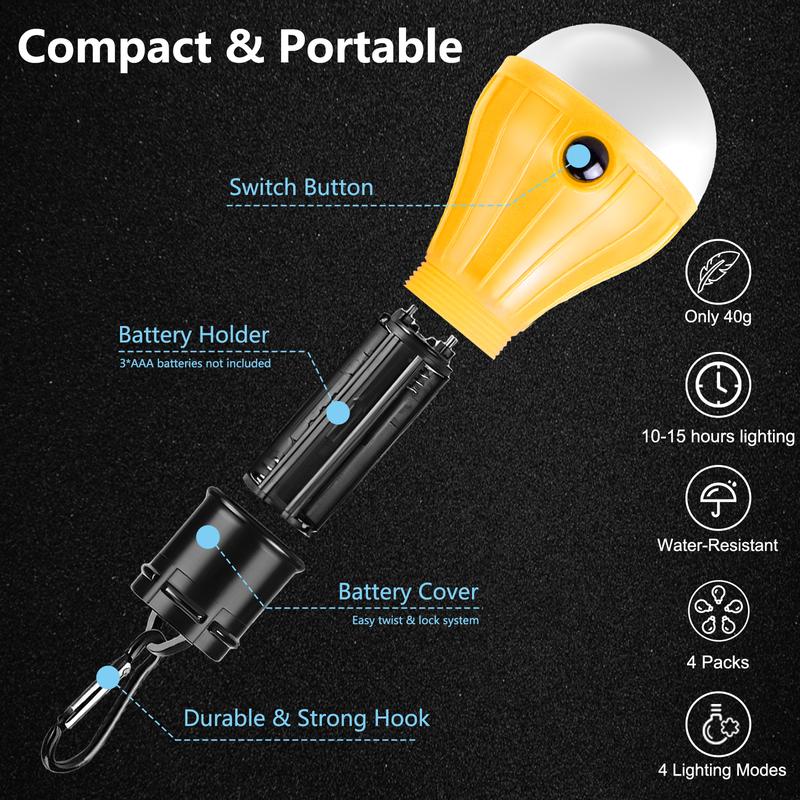 Blackout Portable Camping Light 5 Pack - 150 Lumens, 4 Modes, Waterproof, Battery-Powered for Camping, Hiking, and Fishing, Durable and Palm-Sized