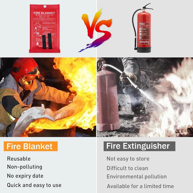 Fire Blankets Emergency for Kitchen Home - Emergency Fire Retardant Blanket for Home Fireproof Blanket for Camping, Grill, Car, Office, Warehouse, School, Picnic, Fireplace Mondoshop