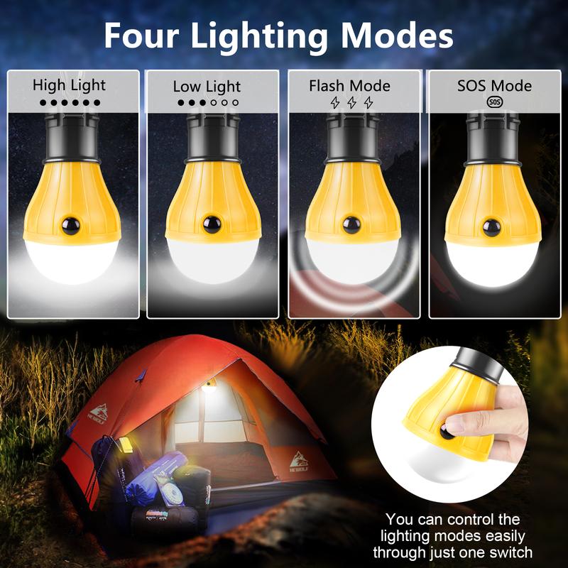 Blackout Portable Camping Light 5 Pack - 150 Lumens, 4 Modes, Waterproof, Battery-Powered for Camping, Hiking, and Fishing, Durable and Palm-Sized