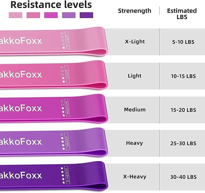 Resistance Loop Exercise Bands for Home Fitness, Yoga Pilates, Stretching, Strength Training - Colorful Elastic Bands Set Workout for Women&Men