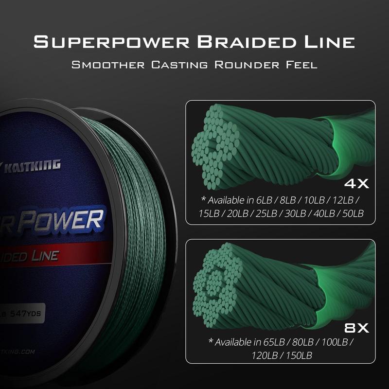 KastKing SuperPower Braided Fishing Line 150 Yards