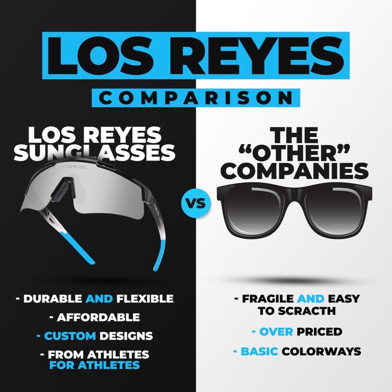 LOSREYES Sport Sunglasses - Candy Collection - Unisex - TR90 Frame - 100% UV Protection - Medium to Large Fit