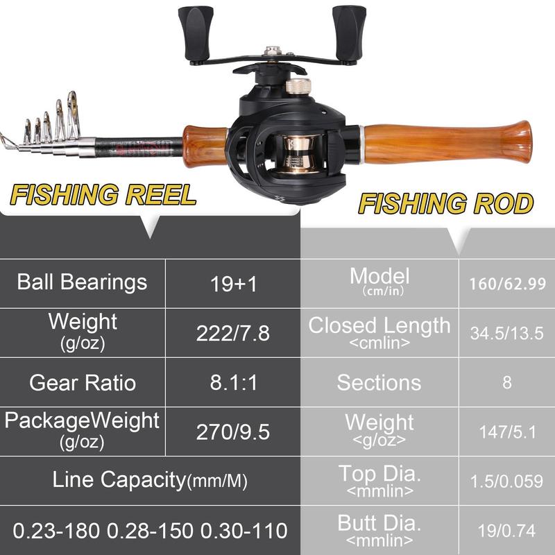 Fishing Rod & Baitcasting Fishing Reel Combo, 2 Counts set Telescopic Fishing Rod & Baitcasting Fishing Reel, Fishing Tackle for Beginner, Fishing Equipment