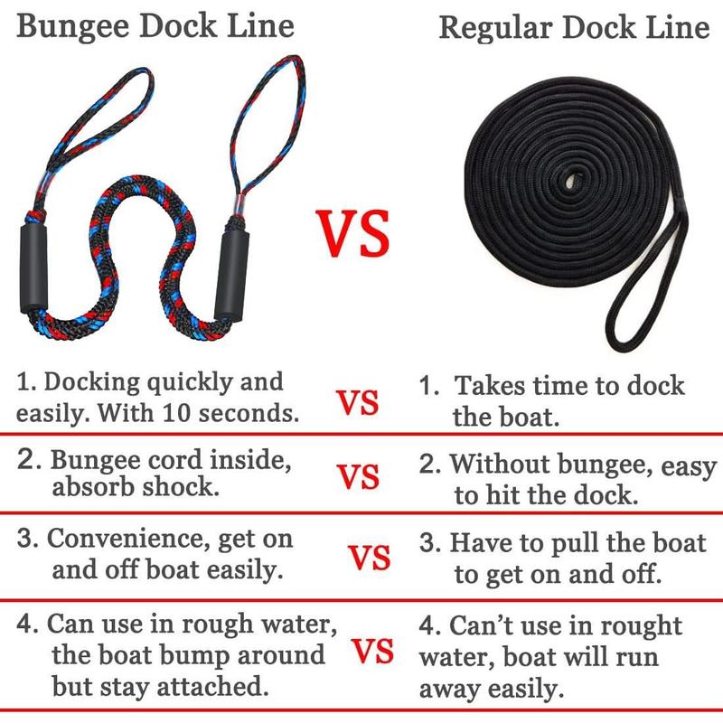 The Boat Bungee Dock Lines, Boating Gifts for Men, Boat Accessories, Pontoon Accessories, Mooring Lines for Bass Boat, 4 Feet