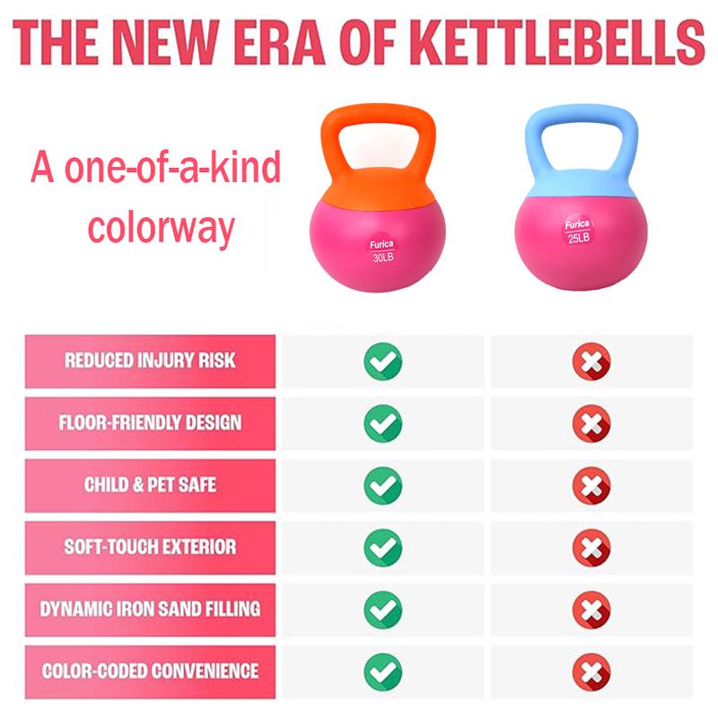 Soft Kettlebells,  Kettlebell Sets, Kettle Bell Sets for Women & Men, Safe Strength Training Kettlebells, Kettlebell Weights for Home Workouts & More.