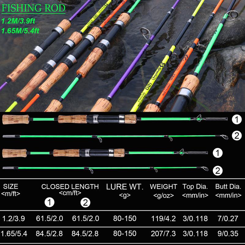 Sougayilang Spinning & Casting Rods, Strong Carbon&Glass Composite Fishing Rod with Stainless Steel Line Guides for Bass fishingreels on