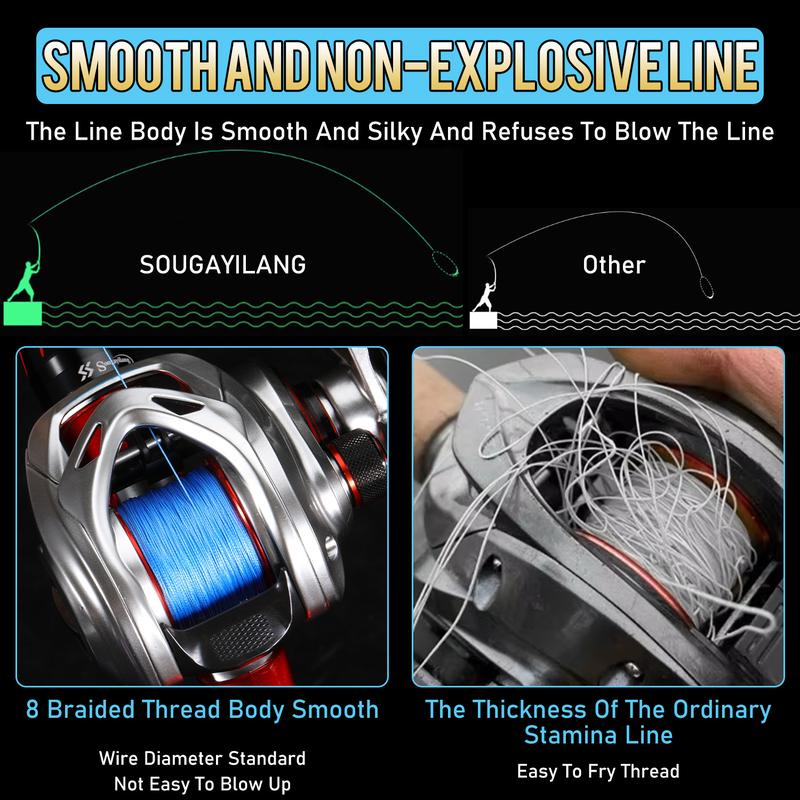 Sougayilang fishing line-320 yards - Abrasion Resistant Braided Lines – Incredible Superline – Zero Stretch – Smaller Diameter – A Must-Have!