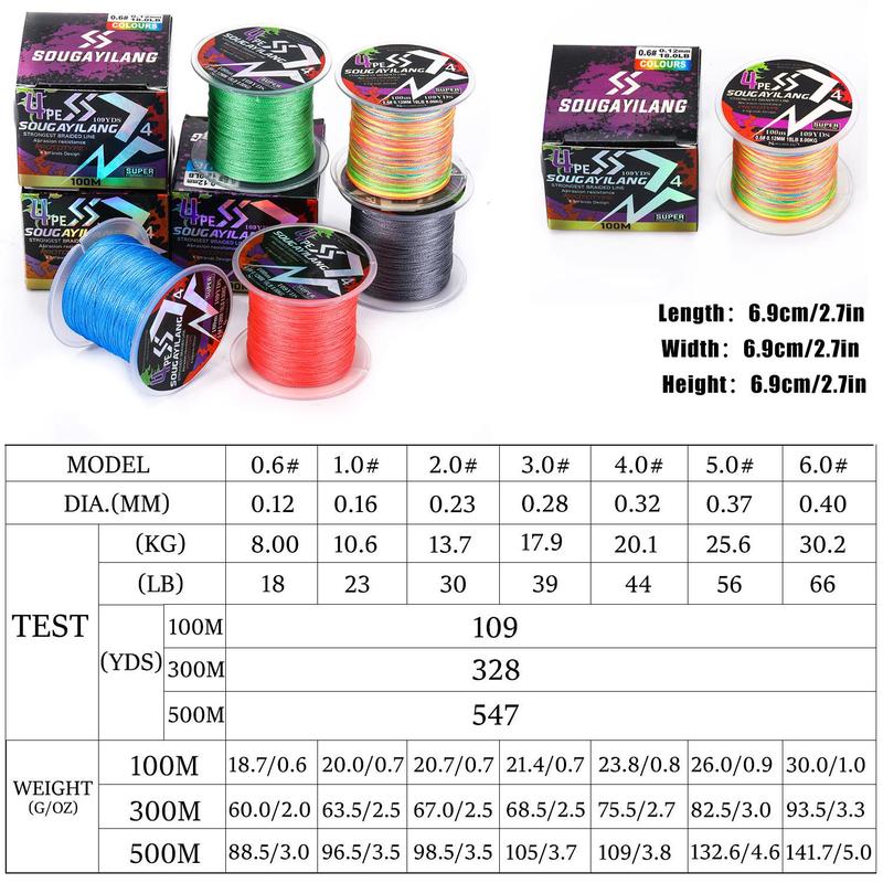 4 Strands PE Braided Strong Fishing Line, 100m Multifilament Fishing Line, Outdoor Fishing Accessories for Fishing Enthusiasts, Fishing Equipment, Fishing Stuff