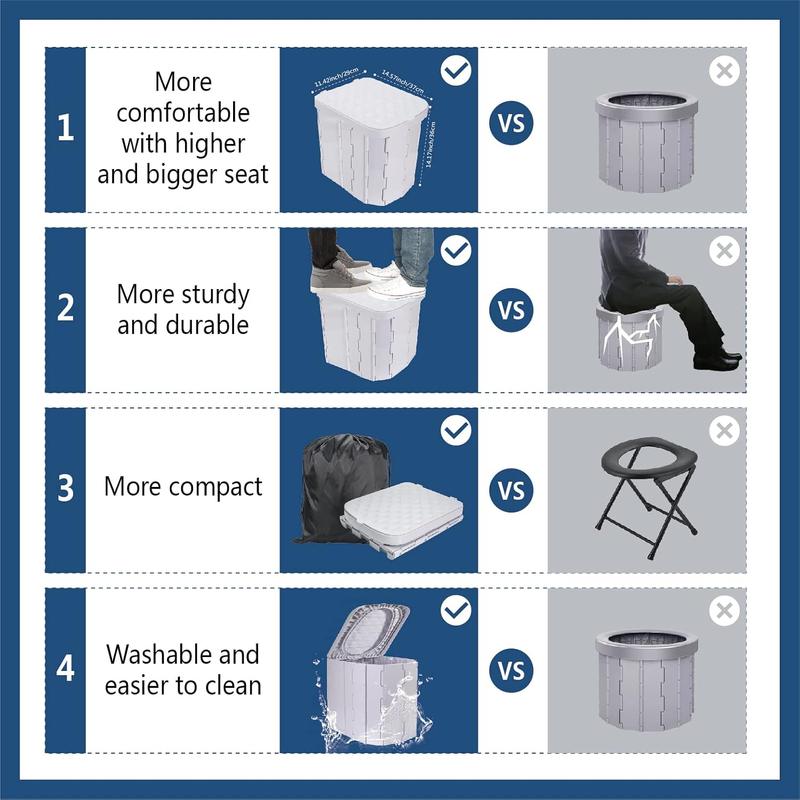 Portable Camping Toilet for Adults - Hapoon XL Portable Folding Toilet with Lid