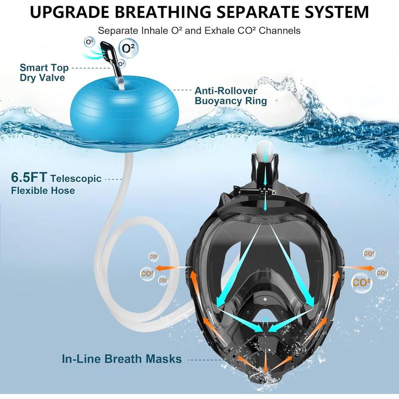 Underwater Breathing Device with Snorkel Mask (S M or L XL), Portable Motorless Tankless Snorkel Breathing System, 6.5FT Hose Diving Equipment for Snorkeling, Scuba Diving, Swimming, Fishing snorkelmask snorkelling